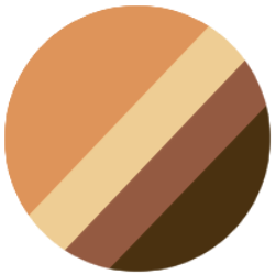 Caramel Candy